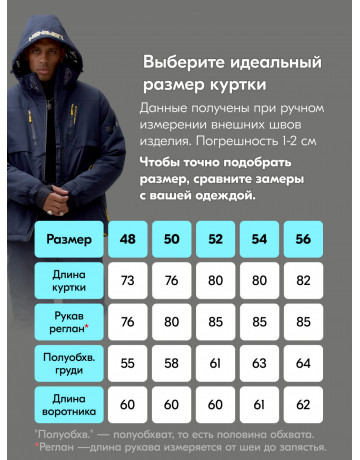 Мужской зимний горнолыжный костюм, тёмно-синий