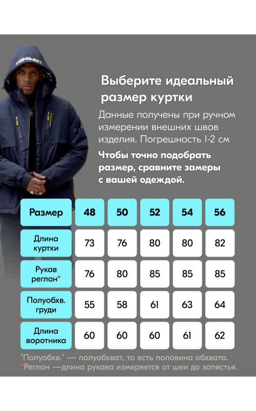 Мужской зимний горнолыжный костюм, тёмно-синий