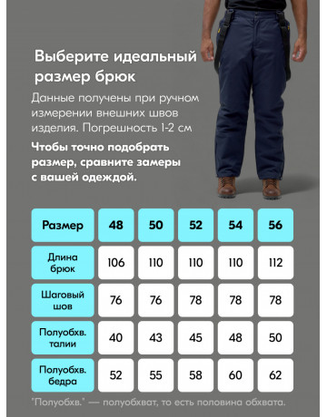 Мужской зимний горнолыжный костюм, тёмно-синий