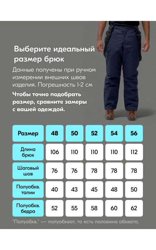 Мужской зимний горнолыжный костюм, тёмно-синий