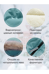 Детская зимняя куртка-парка для девочки с капюшоном и мехом, зелёная.