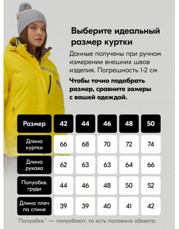 Женский горнолыжный костюм, жёлтый.