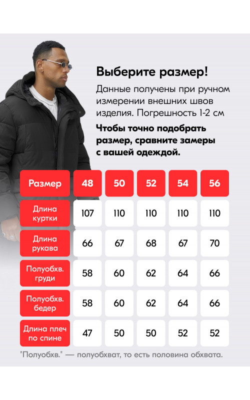 Мужская зимняя парка спортивная, чёрная, удлинённая.