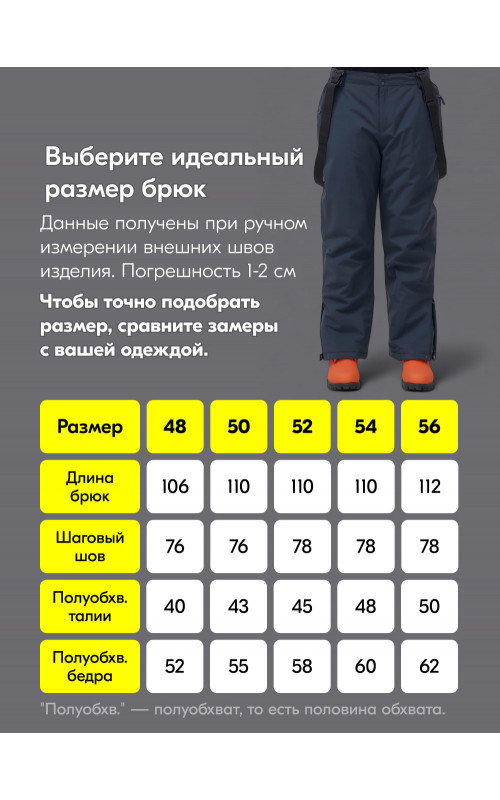 Мужской горнолыжный костюм: куртка-анорак и полукомбинезон