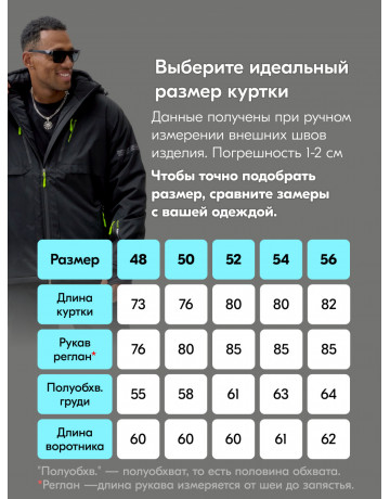 Мужской горнолыжный костюм, чёрный. 