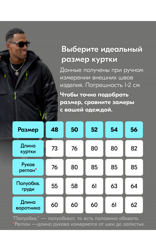 Мужской горнолыжный костюм, чёрный. 