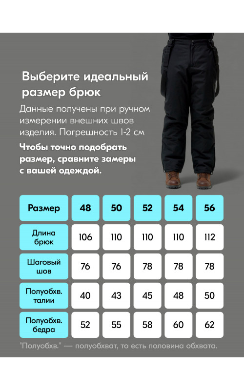 Мужской горнолыжный костюм, чёрный. 
