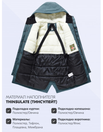 Зимняя парка для мальчика-подростка: свобода движений и тепло