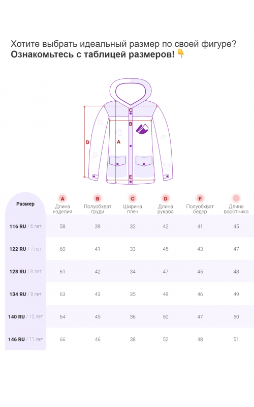 Зимняя парка для мальчика.