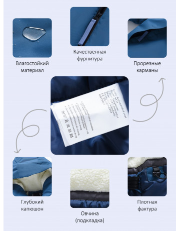 Зимняя парка для мальчика-подростка.