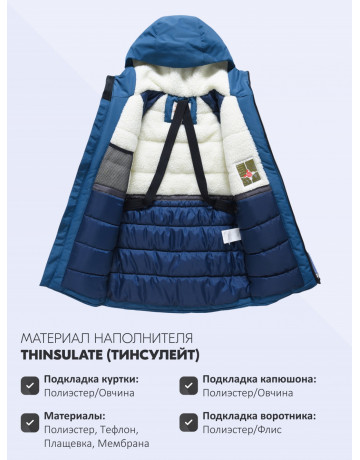 Зимняя парка для мальчика-подростка.