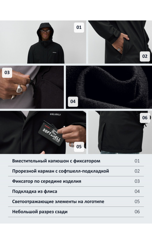 Мужская спортивная парка с капюшоном, чёрная.