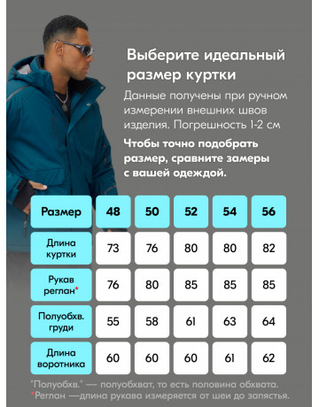 Мужской зимний горнолыжный костюм синего цвета