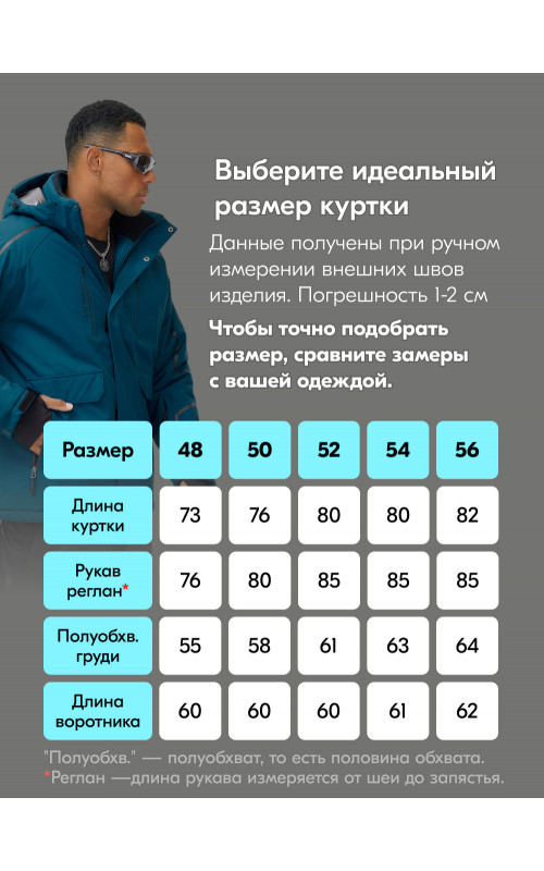 Мужской зимний горнолыжный костюм синего цвета