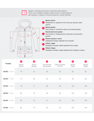Зимняя парка для мальчика-подростка.