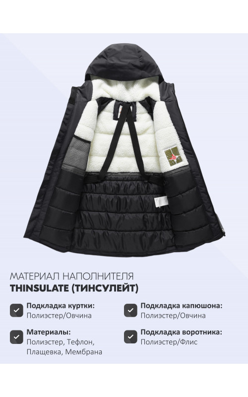 Зимняя парка для мальчика-подростка.