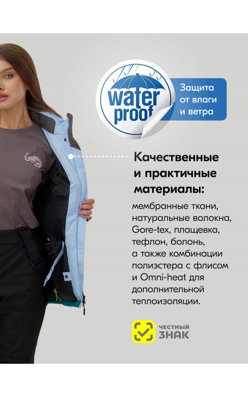 Женский горнолыжный костюм зимний голубой