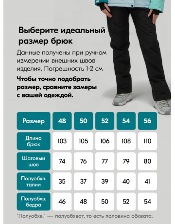 Женский горнолыжный костюм зимний голубой