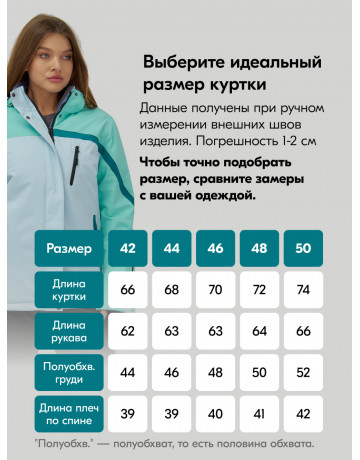 Женский горнолыжный костюм зимний голубой