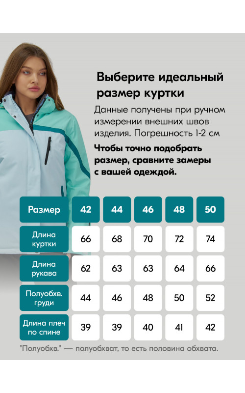Женский горнолыжный костюм зимний голубой