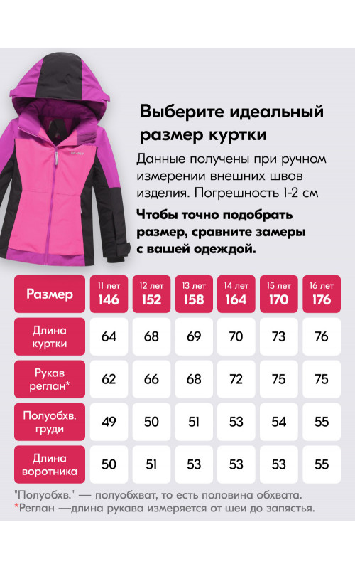 Розовый горнолыжный костюм для девочки.
