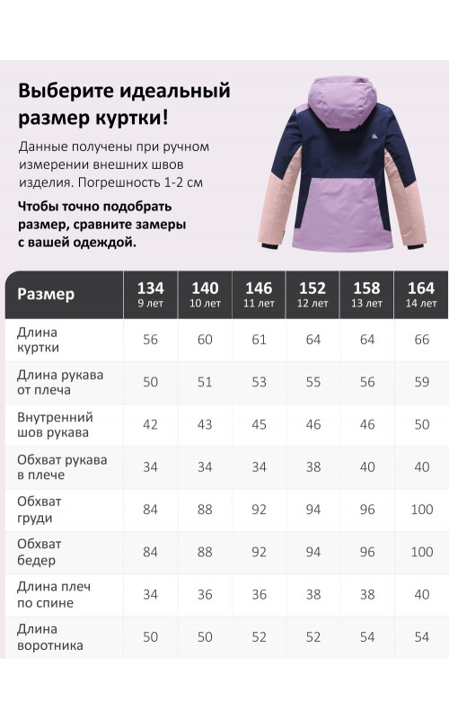 Зимний горнолыжный костюм для девочки.