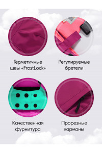 Горнолыжный костюм зимний для девочки бирюзового оттенка