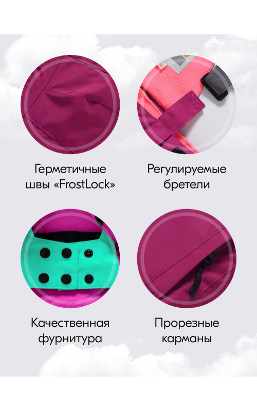 Горнолыжный костюм зимний для девочки бирюзового оттенка