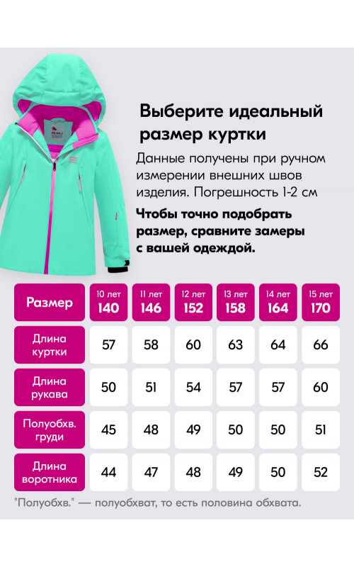 Горнолыжный костюм зимний для девочки бирюзового оттенка