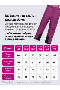 Горнолыжный костюм зимний для девочки бирюзового оттенка