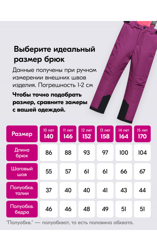 Горнолыжный костюм зимний для девочки бирюзового оттенка