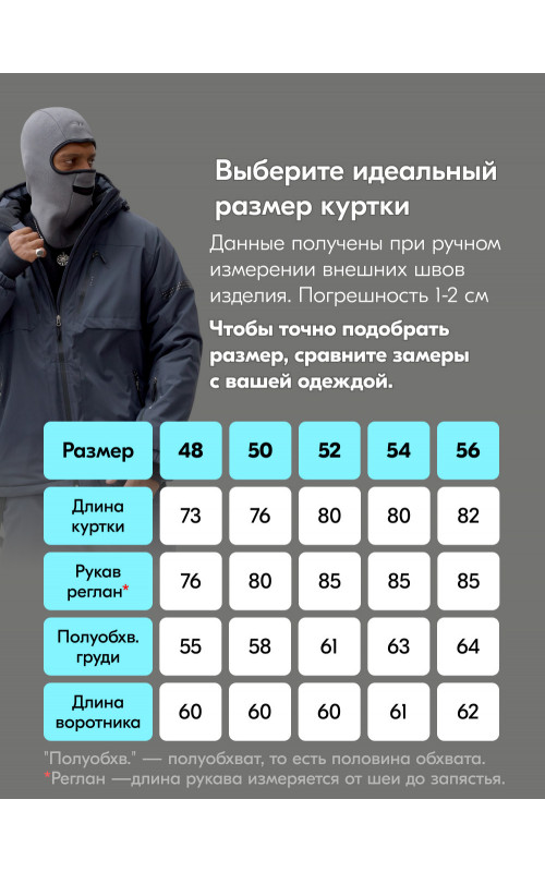 Мужской горнолыжный костюм, тёмно-серый