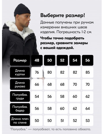 Мужская зимняя удлиненная парка с мехом, чёрная