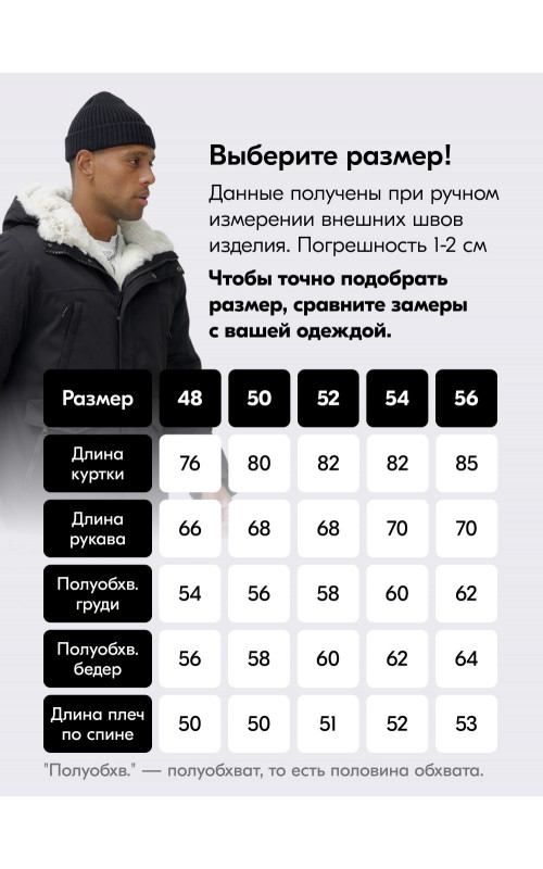 Мужская зимняя удлиненная парка с мехом, чёрная