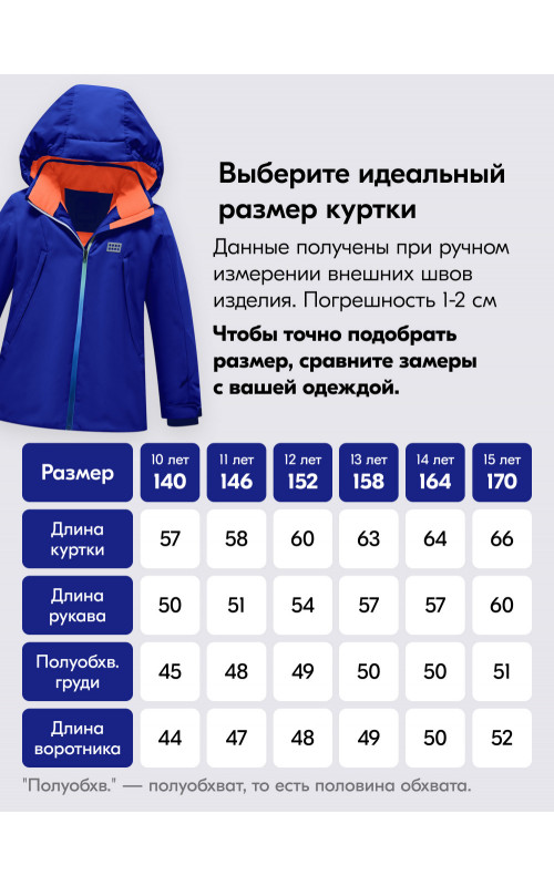 Горнолыжный костюм зимний для мальчика синего цвета, для мальчика, горнолыжный костюм зимний.
