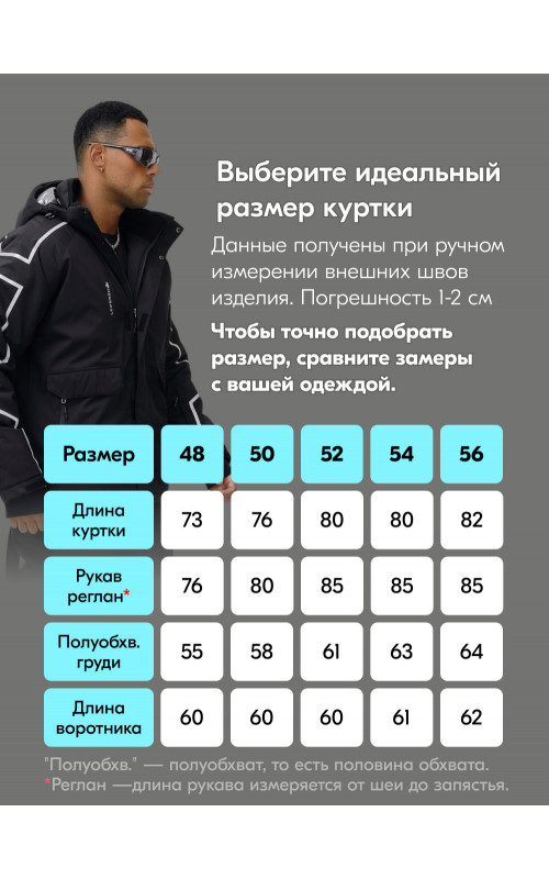 Мужской горнолыжный костюм, чёрный, зимний