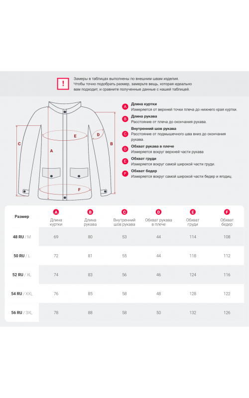 Спортивная мужская куртка «Хит сезона» для активного отдыха.