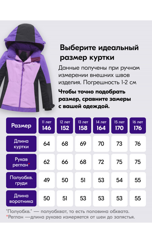 Горнолыжный костюм зимний для девочки, фиолетовый