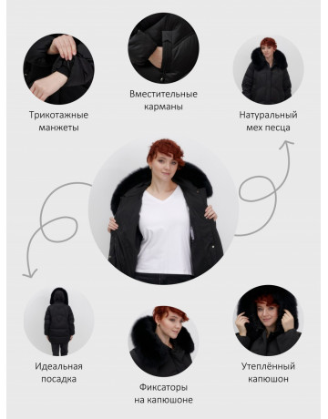 Пуховик женский зимний с мехом и капюшоном, чёрный.