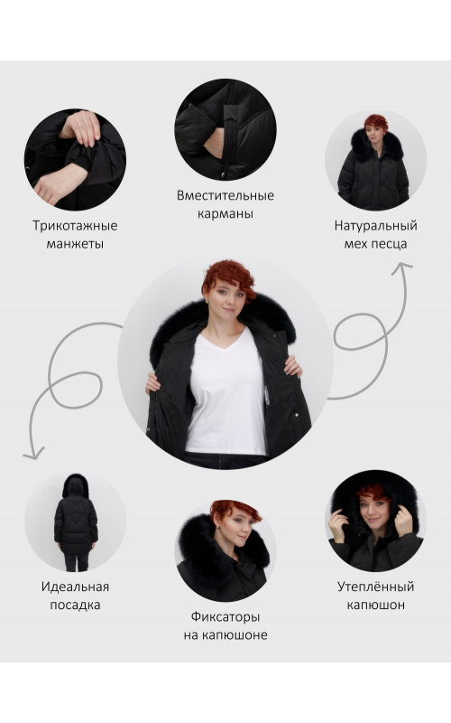 Пуховик женский зимний с мехом и капюшоном, чёрный.