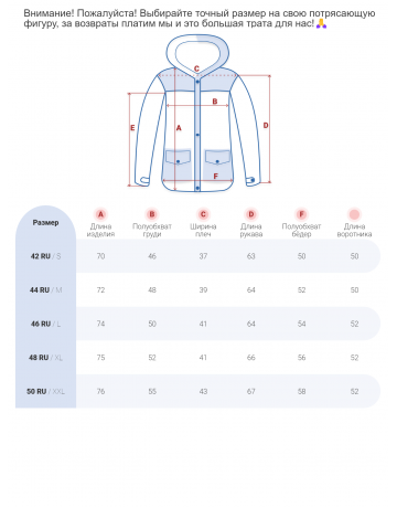 Женская горнолыжная куртка яркая цветкая