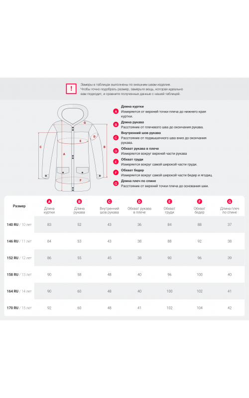 Зимняя парка с мехом енота для мальчика-подростка