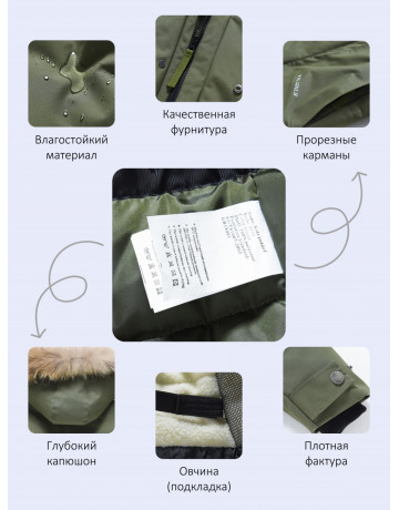 Зимняя парка для мальчика-подростка с мехом енота.