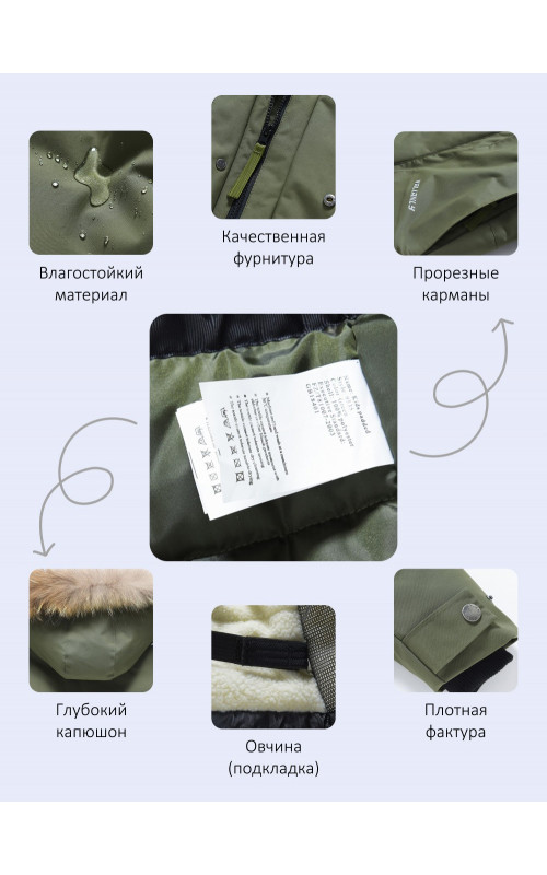 Зимняя парка для мальчика-подростка с мехом енота.