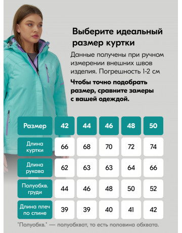 Женский горнолыжный костюм бирюзового цвета