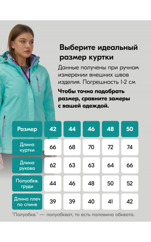 Женский горнолыжный костюм бирюзового цвета