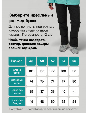 Женский горнолыжный костюм бирюзового цвета