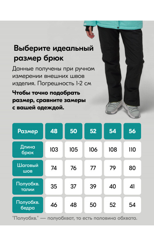 Женский горнолыжный костюм бирюзового цвета