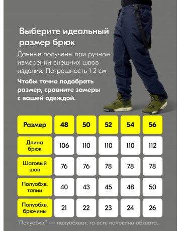 Мужской зимний горнолыжный костюм синего цвета