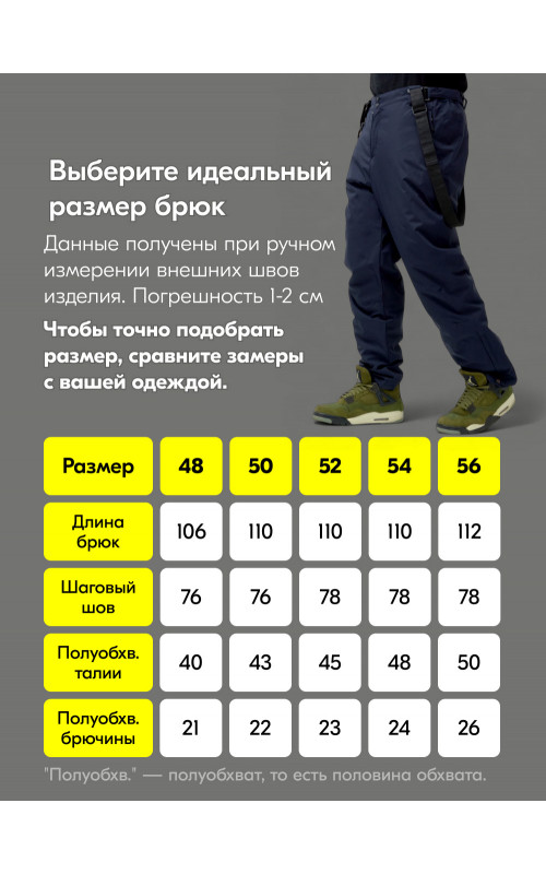 Мужской зимний горнолыжный костюм синего цвета